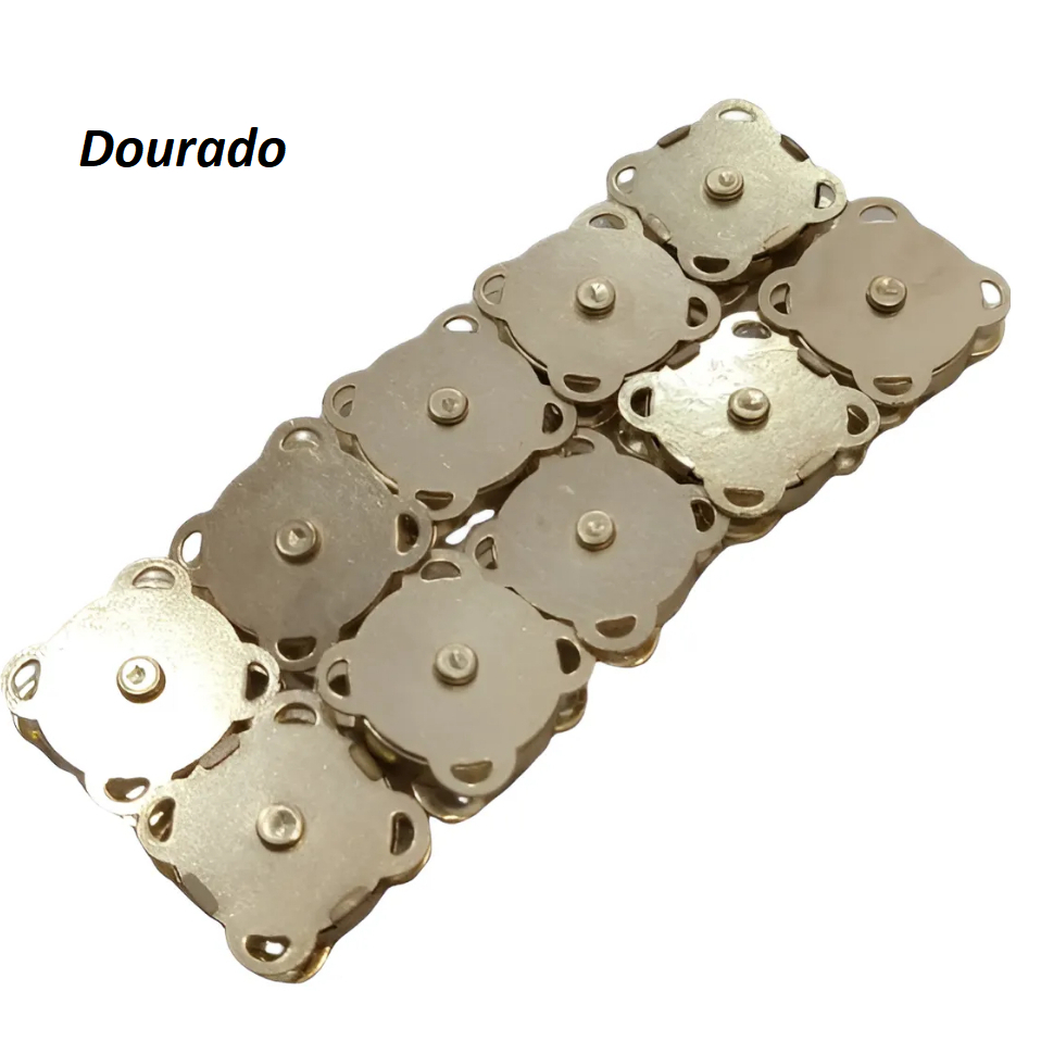 O que é Botão Dourado para Bolsa? Guia e Onde Comprar | BuscaProdutos