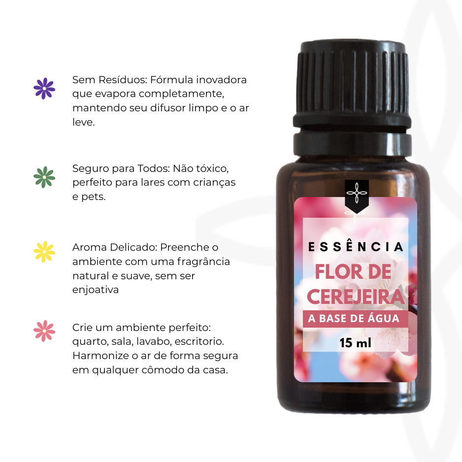 Essência Para Umidificador 15ml a Base de Água - Difusor, Aromatizador, Cosméticos — imagem 2 de 2