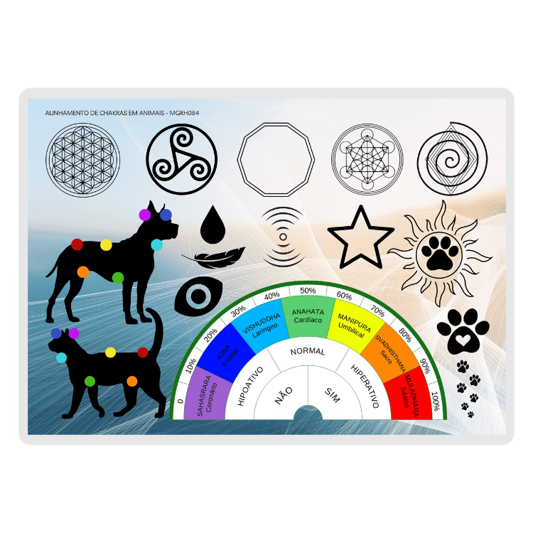 Mesa Radiônica Alinhamento De Chakras Em Animais Radiestesia