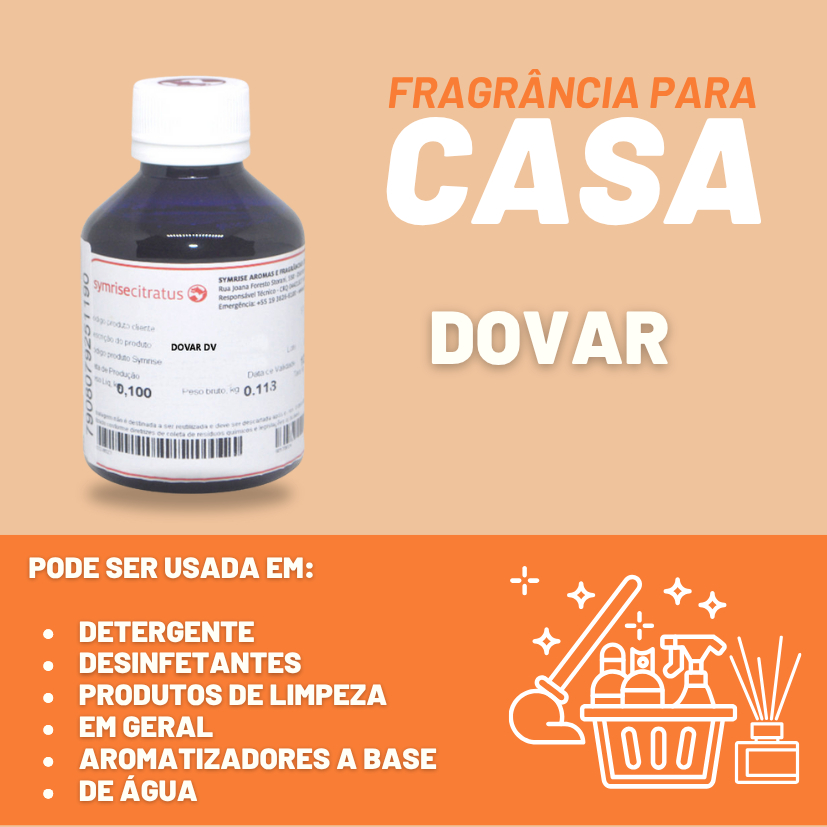 Dv Perfume: Reviews, Dicas e Onde Comprar | BuscaProdutos