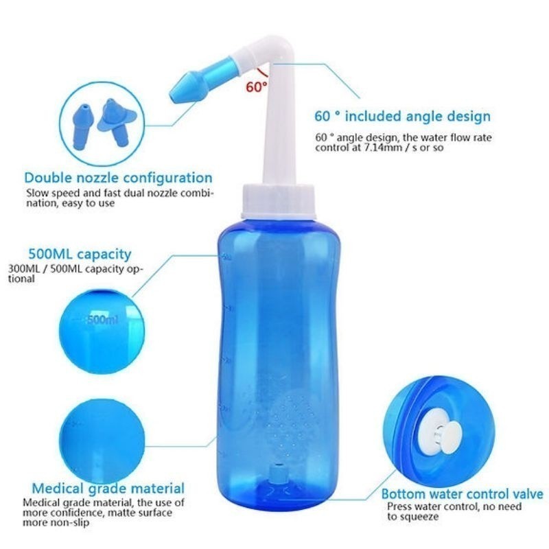 Higienizador Lavagem Nasal Ducha Garrafa Nariz Adulto Infantil 300 Ml