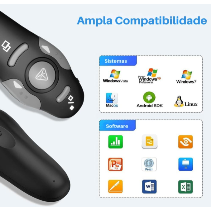 Controle Sem Fio Apresentador Projetor Troca página Caneta Laser Powerpoint Portátil - detalhe