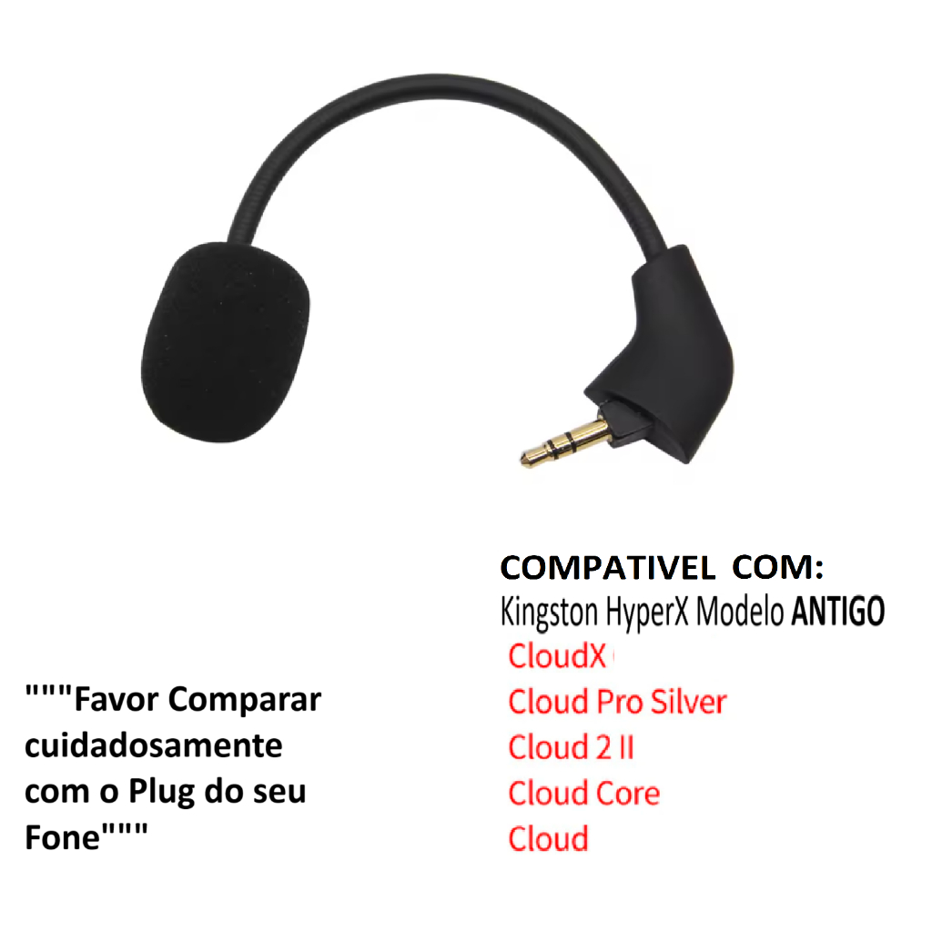 O que é Microfones Antigos? Guia e Onde Comprar | BuscaProdutos