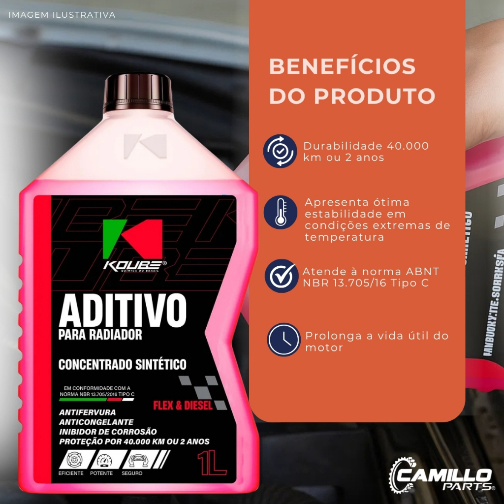 Detalhes do Aditivo Rosa Concentrado Koube Sintético 1L Anticongelante Radiador