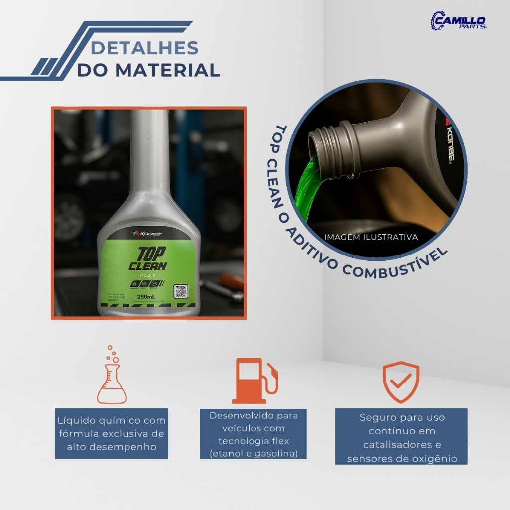 Detalhes do Aditivo Combustível Flex Koube Top Clean Flex 250ml Limpa Sistema