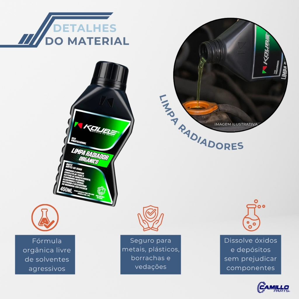 Detalhes do Radiador Limpeza Profunda Koube Orgânico 450ML Motor Carro Caminhão
