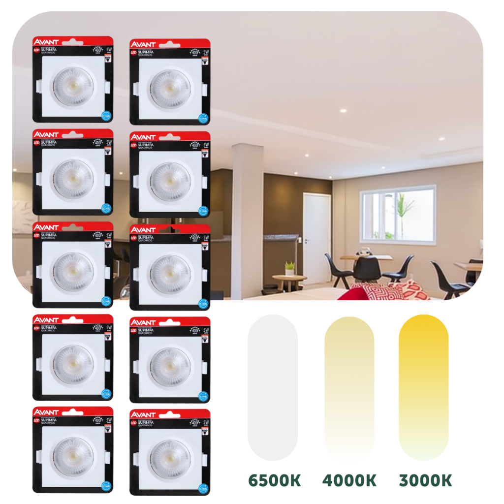 O que é Luminária Forro? Guia e Onde Comprar | BuscaProdutos