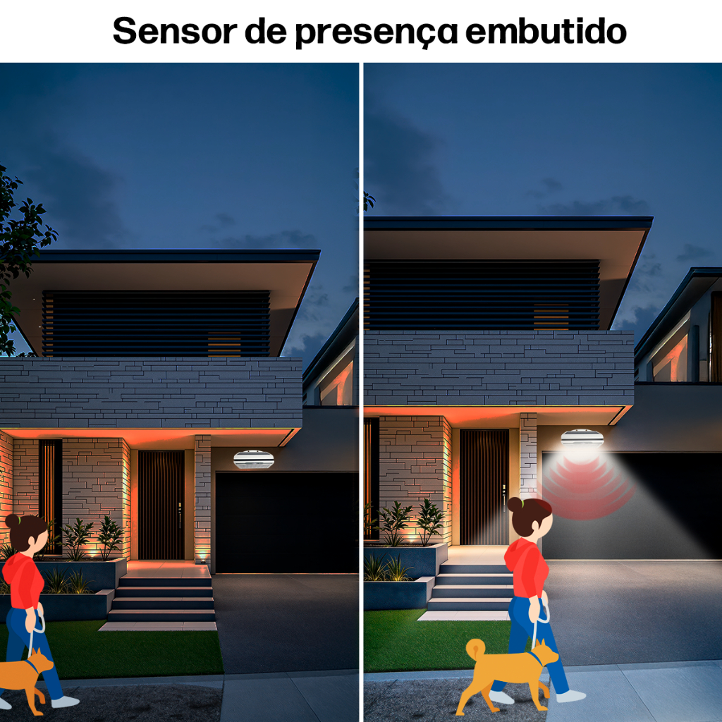 Luminária Solar Arandela Externa 72 / 54 / 36 LEDs Sensor Presença Iluminação Automático Jardim