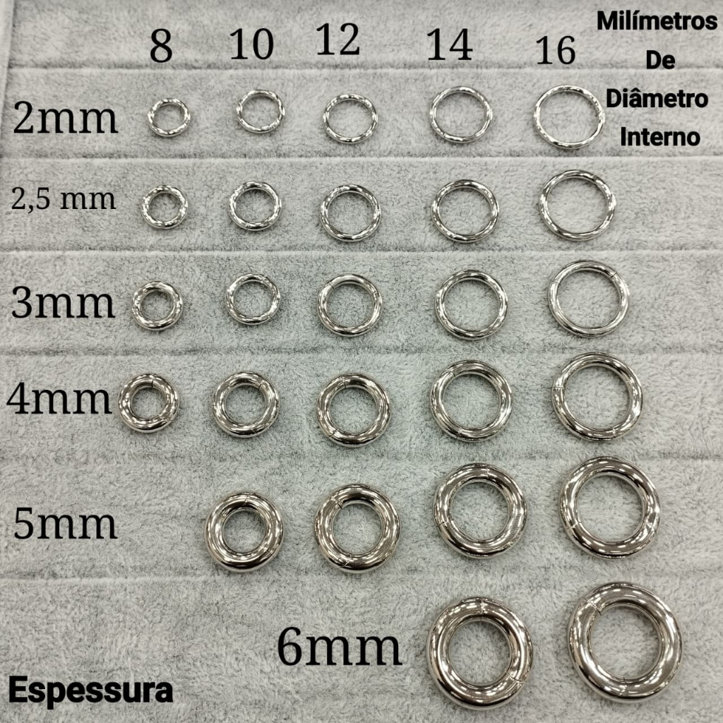 O que é Alargador? Guia e Onde Comprar | BuscaProdutos