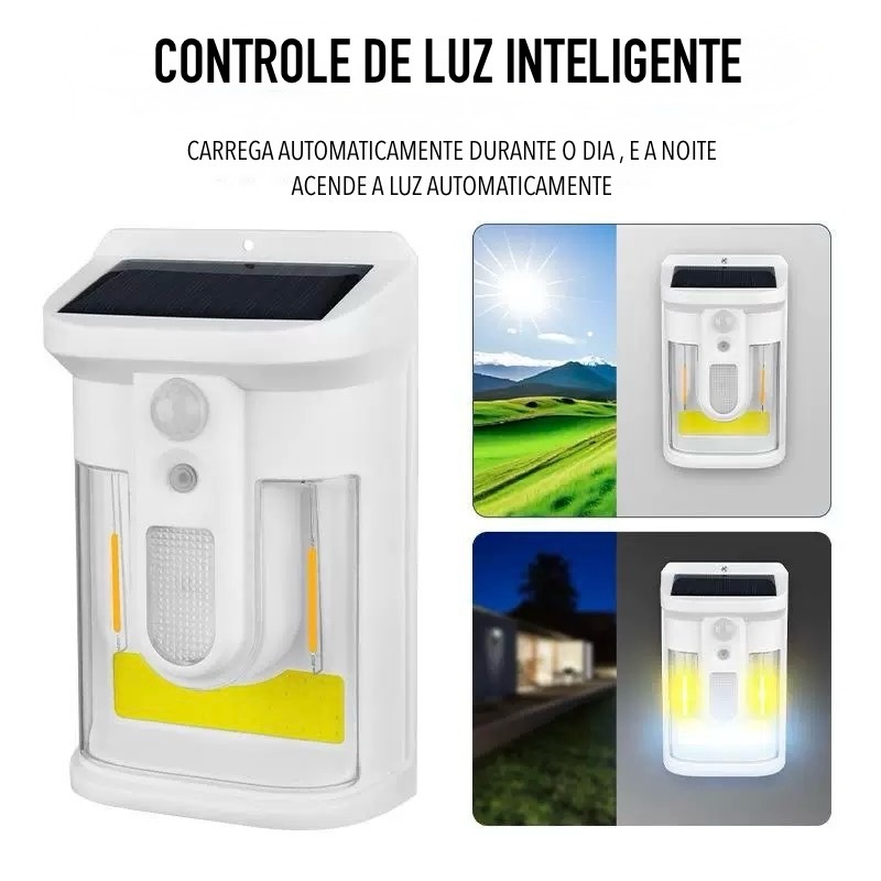 Refletor Solar Luminaria LED Solar De Parede Com Sensor Luminaria De Emergência