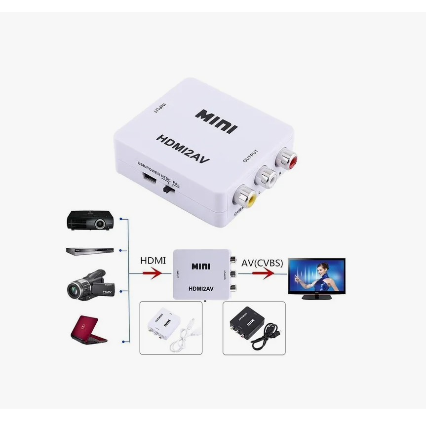 HDMI2AV[HDTV2AV] Mini Adaptador Conversor Hd Video 1080P HdmI To Av A interface para TV antiga é RCA