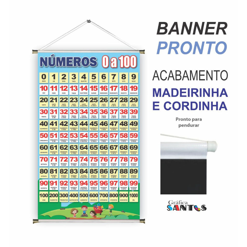 Banner pronto escolar tema BA 176 (Numeros por extenso de 1 a 100)