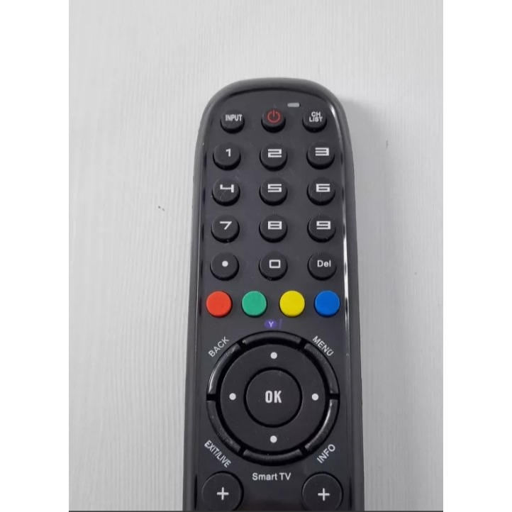 Controle Tv Aparelho Led Sky-7056 Universal P/tv Aoc