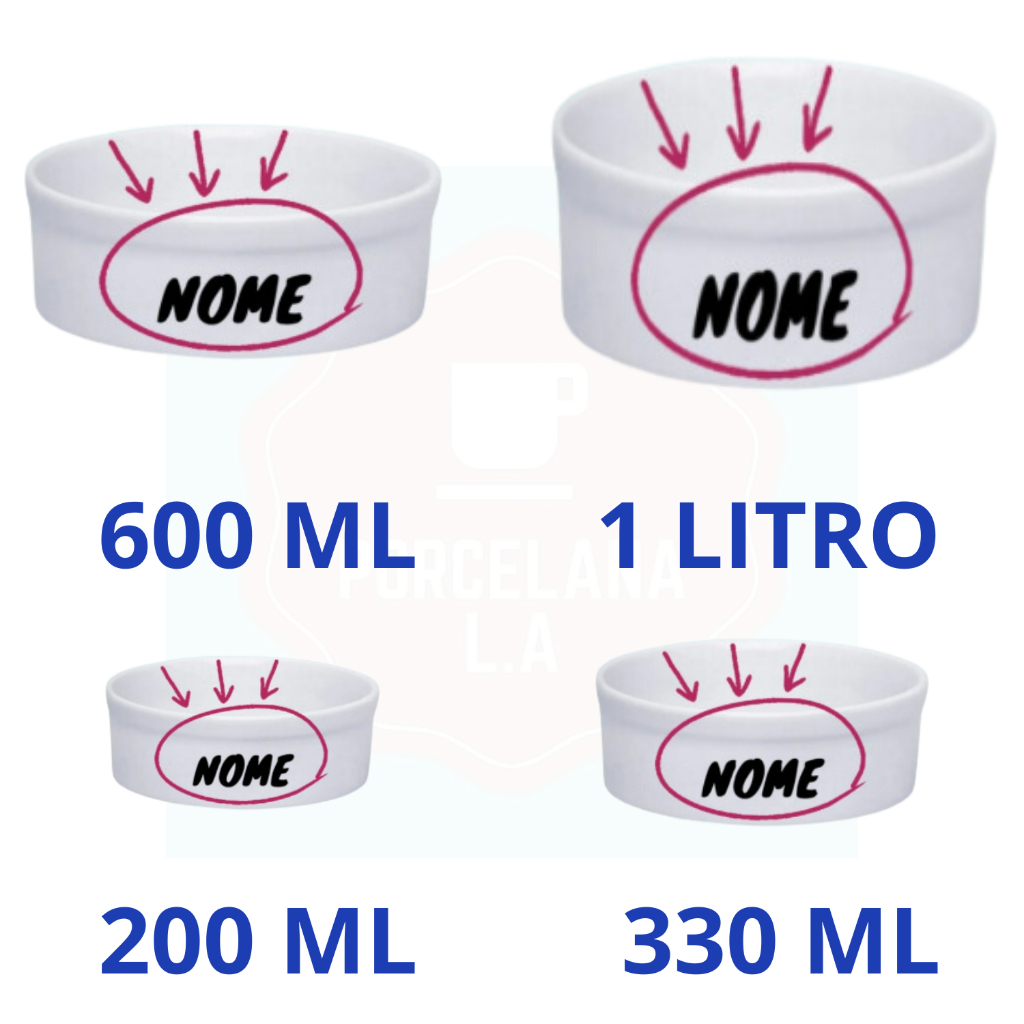Pote Porcelana: Guia Completo e Onde Comprar | BuscaProdutos