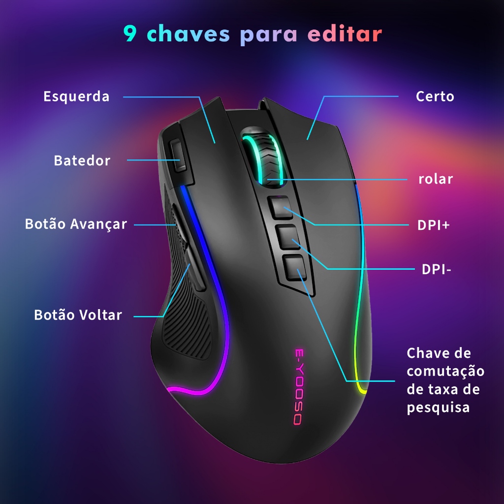COIBEU RGB do mouse do jogo suporta conexão Bluetooth - conexão sem fio de 2,4 GHz - conexão com fio - detalhe
