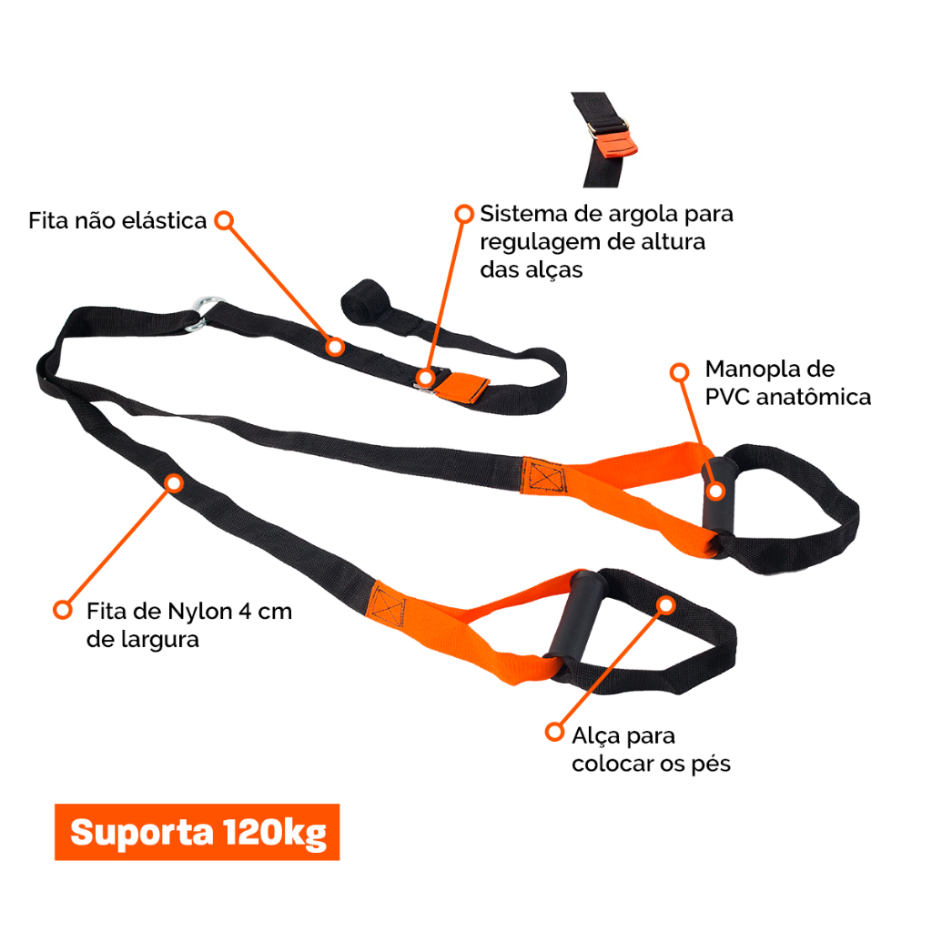 Fita De Suspenção Trx Academia Para Treinamento Funcional MegaGym · foto 2