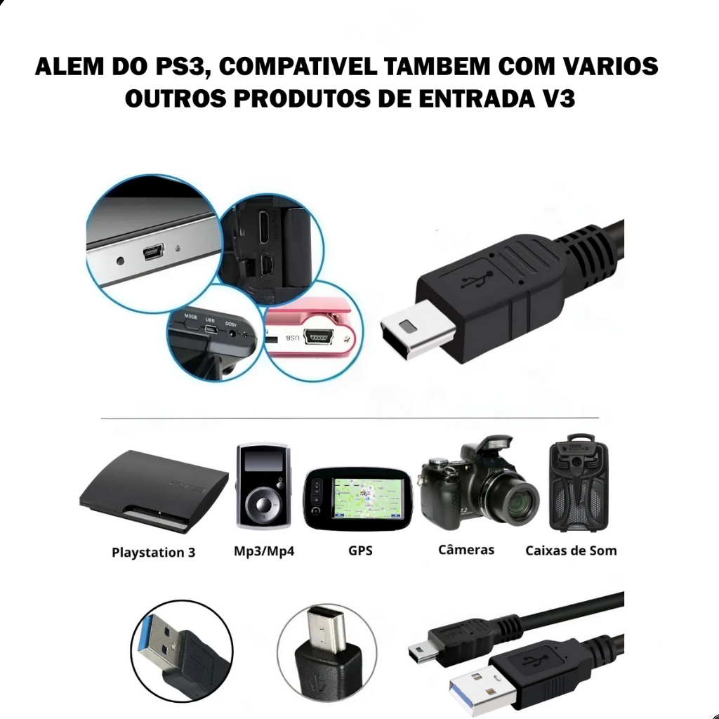 KIT 3 Cabo Usb V3 Carregador carregar Controle Ps3 Com Filtro - 1.80 Metros — imagem 2 de 2