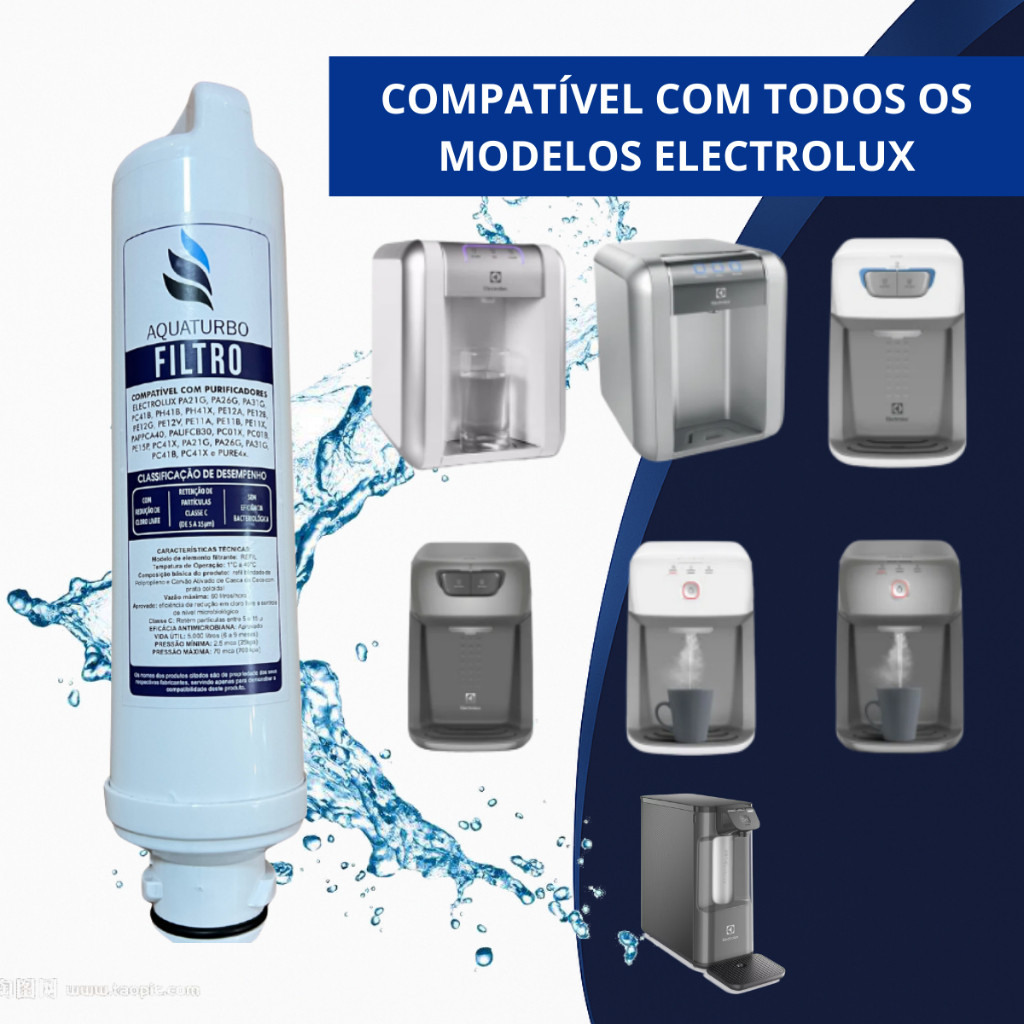 Filtro Refil Aquaturbo Compatível Electrolux PE11 PE11X PA21G PA26G PA31G