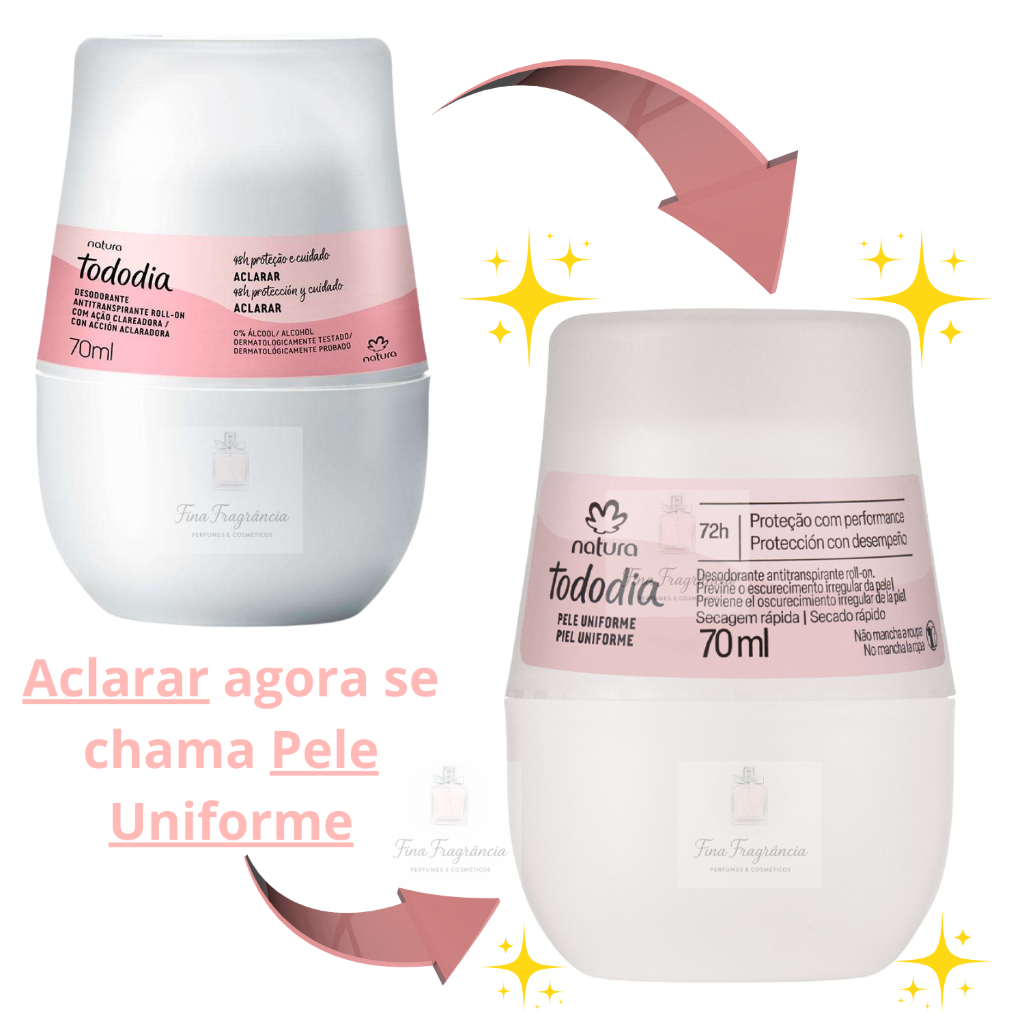 O que é Desodorante Natura Clareador? Guia e Onde Comprar | BuscaProdutos