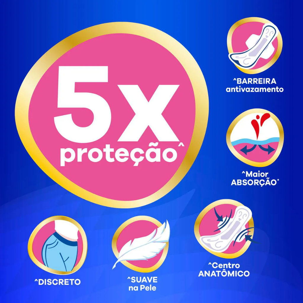 Detalhes do Absorvente Always Noturno Cobertura Suave G Com Abas 10 Unidades