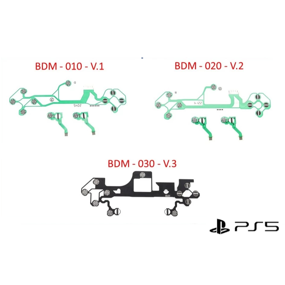 Película Manta Condutiva Para Controle Ps5 V.1 V.2 V.3