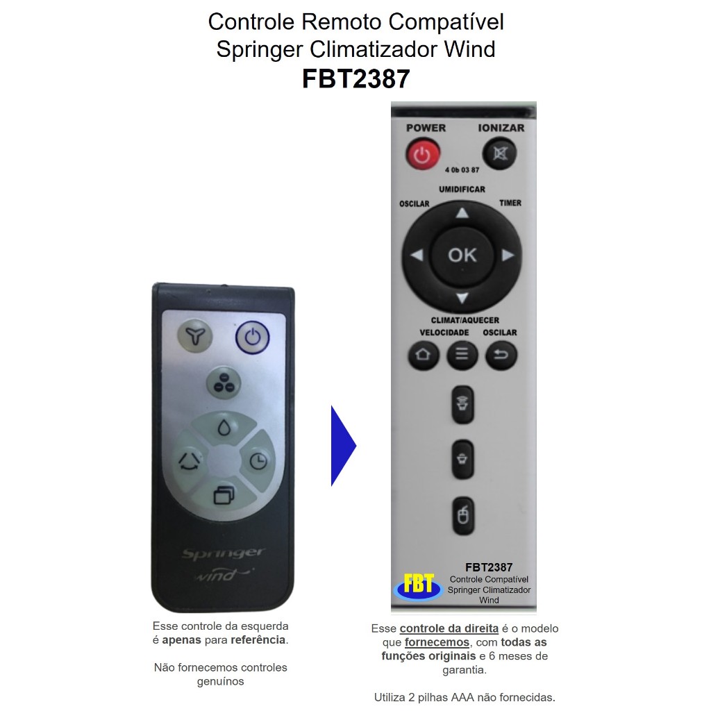 Springer Wind: Guia Completo e Onde Comprar | BuscaProdutos