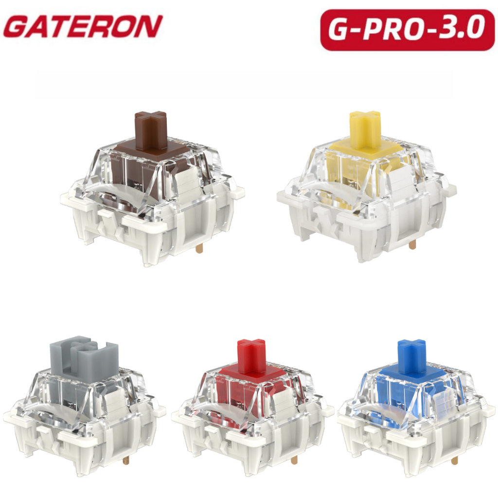 Switch Gateron: Guia Completo e Onde Comprar | BuscaProdutos