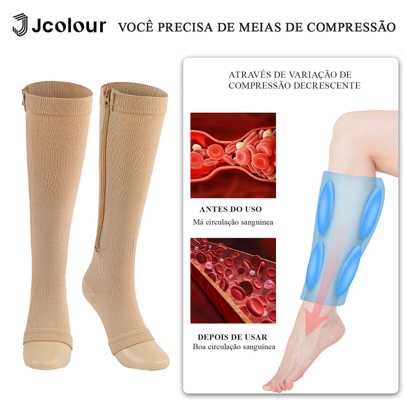 Kit 3 pares Meia Compressão Varizes Pernas Cansadas Inchaço Dores 3/4 Zíper Compressão Unissex