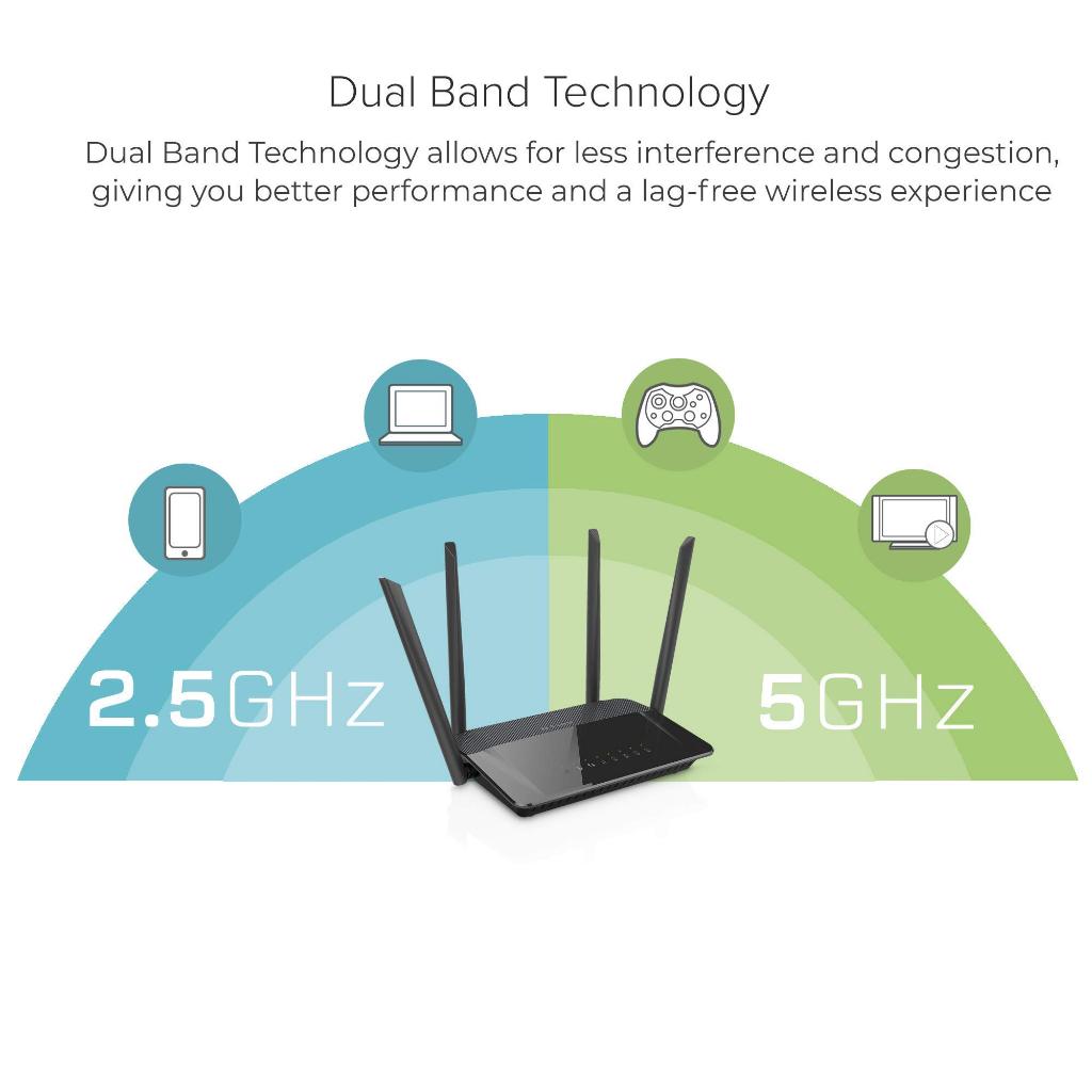 Roteador D-Link DIR-842 – AC1200 Dual Band Gigabit – 4 Antenas USADO!