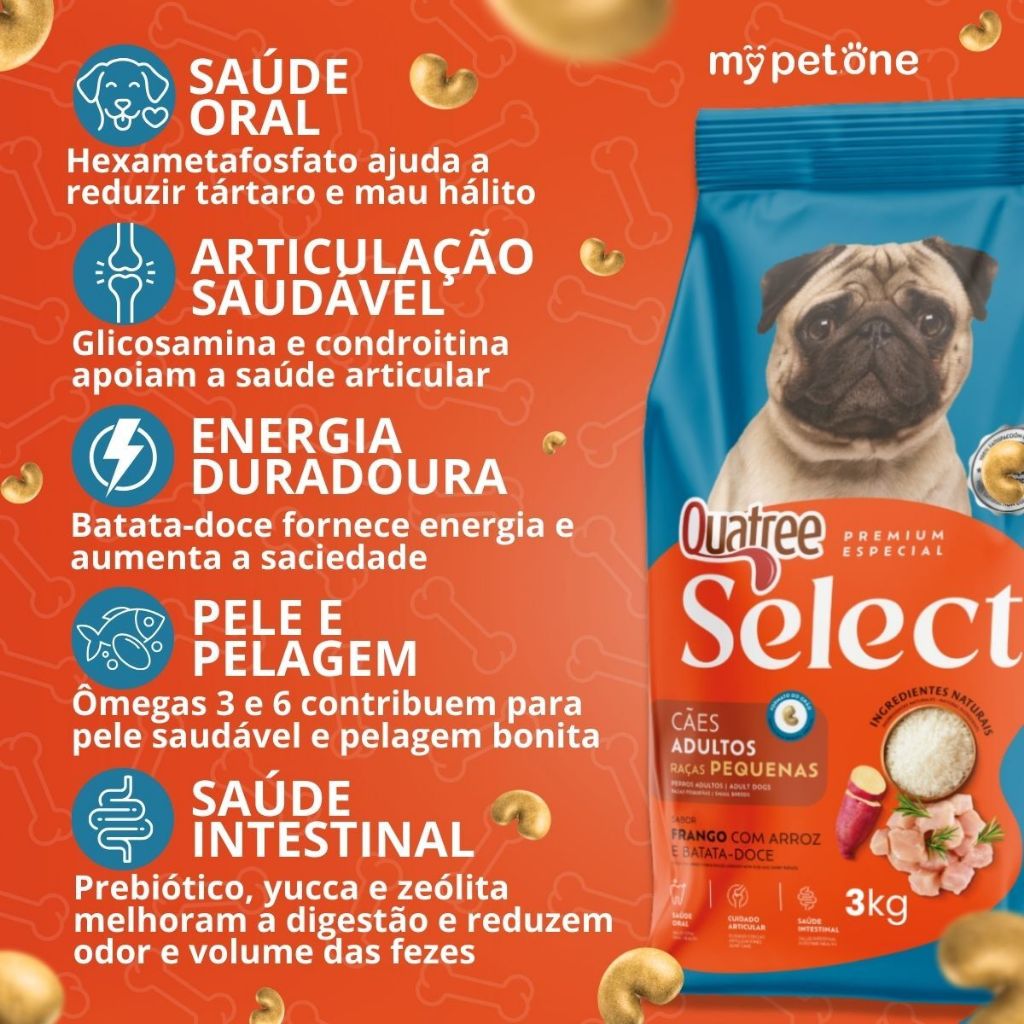 Detalhes do Kit 2 Ração Quatree Select Cães Raças Pequenas Frango 6Kg