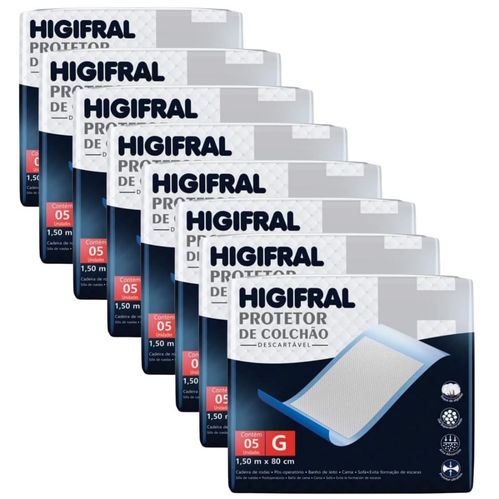 Kit 8ptes Protetor de Colchão Descartável Higifral G -Total 40 unidades - EQ.1