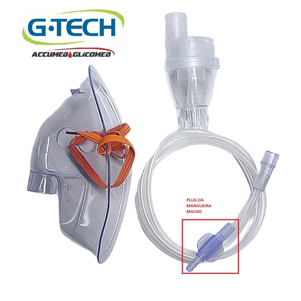 O que é Inalador Compacto? Guia e Onde Comprar | BuscaProdutos