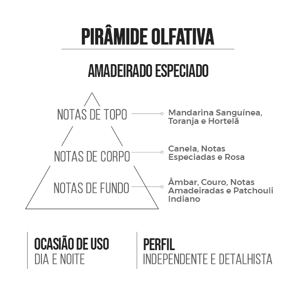 Detalhes do Deo Colônia Masculino Fortune 100ml - Amakha Paris