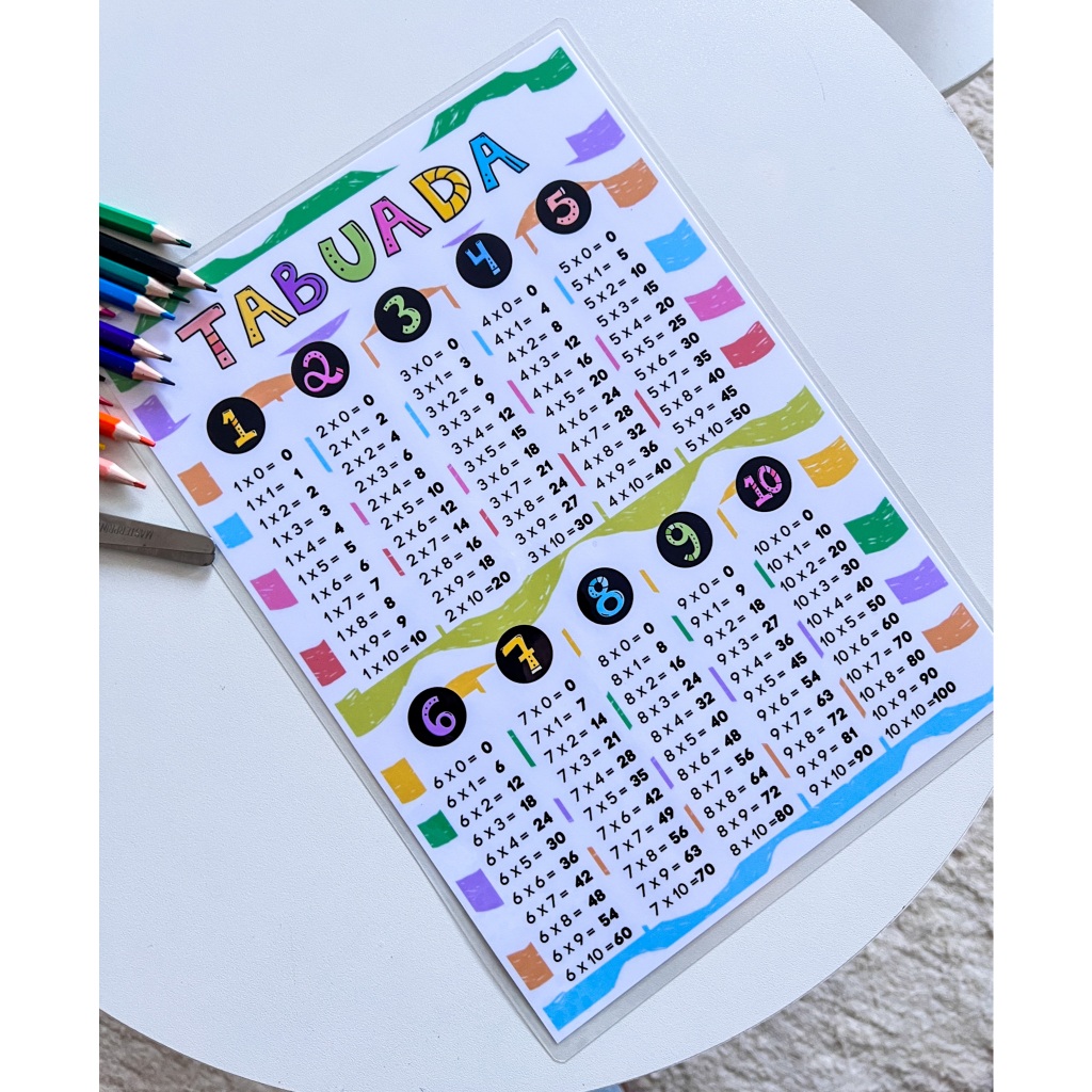 Tabuada Multiplicação Divertida Material Escolar Apoio Pedagógico - PLASTIFICADO multiplicar Escolar Tarefa Criança
