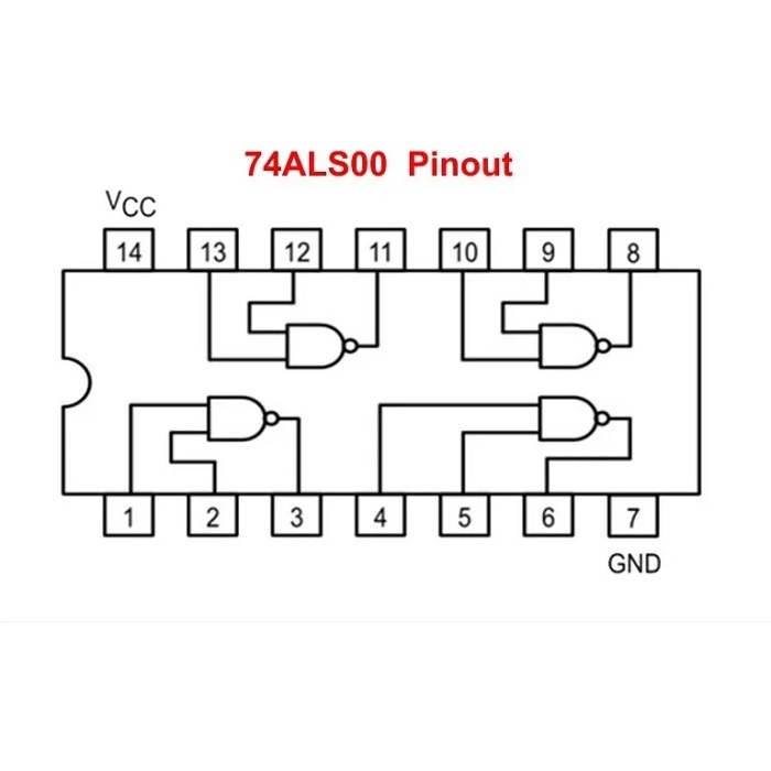 kit portas logica 74xx00 Quad 2-input Nand Gate 74als00 74ls00 Sn7400 74f00 74hc00
