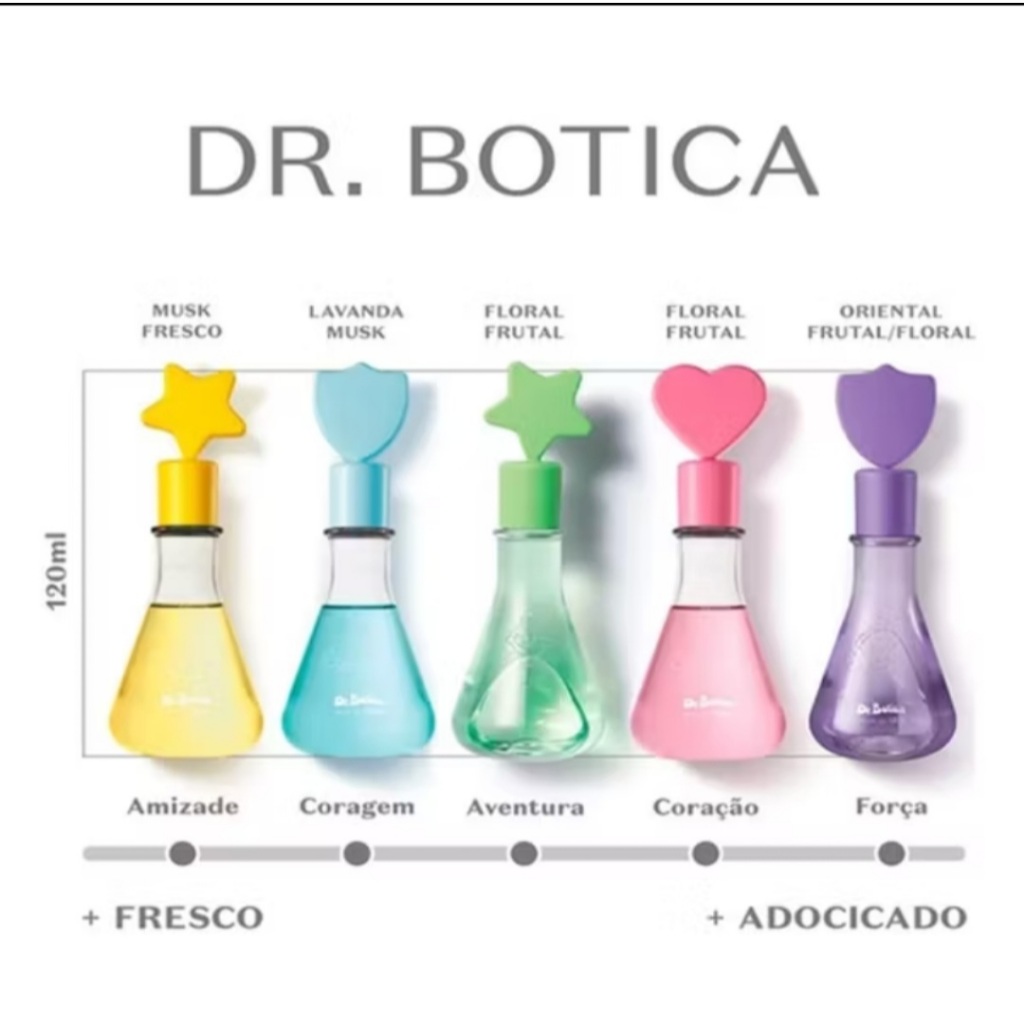 Perfume Infantil Dr Botica: Onde Comprar | BuscaProdutos