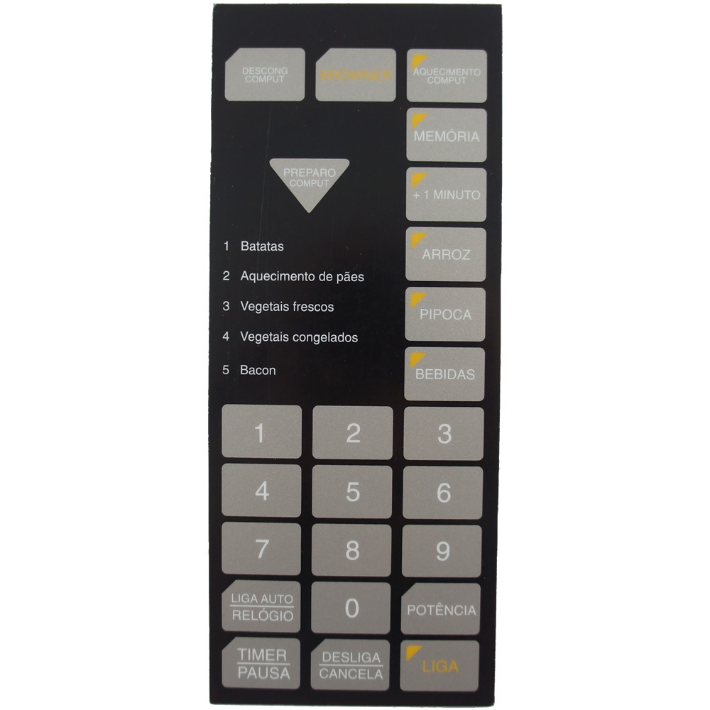 Teclado Membrana Microondas Sharp Rb4b14 (19,7cm) Gd