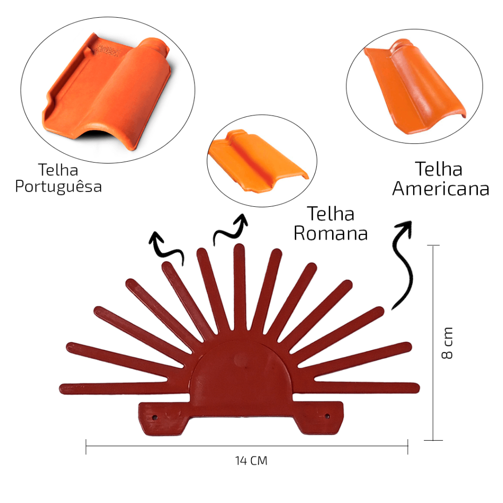 Kit C/ 35 Passarinheira Terra Cota 14x8cm | Fechamento Para Beiral de Telhado | Ideal Para Romana Portuguesa Americana