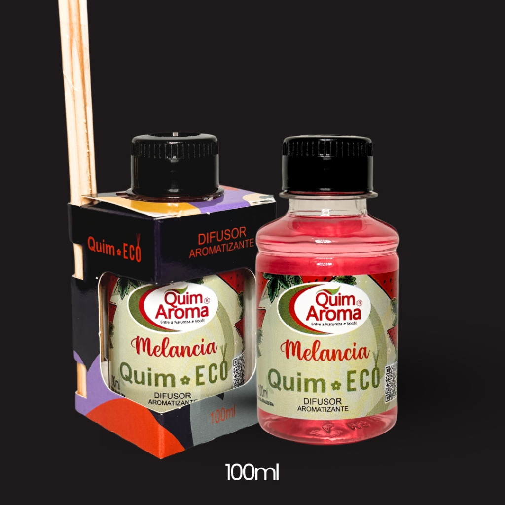 Eco Perfume: Reviews, Dicas e Onde Comprar | BuscaProdutos