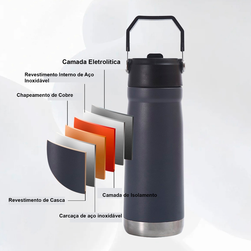 💧 Garrafa Térmica 650ml Inox Portátil – Bebidas Quentes e Frias Sempre com Você!