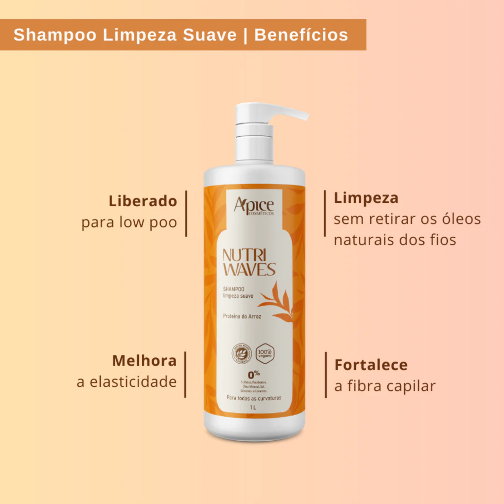 Shampoo Nutri Waves Apice 1000ml Higieniza o couro cabeludo Nutrição · foto 2