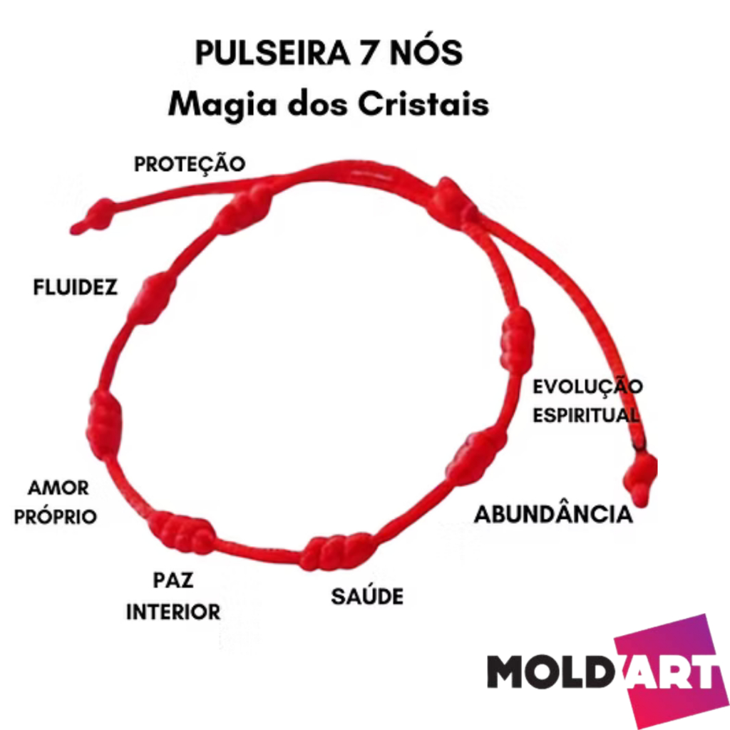 Pulseira cor Vermelha 7 Nós Kabbalah Contra Mal Olhado Inveja Adulto/ Infantil em Oferta na Shopee