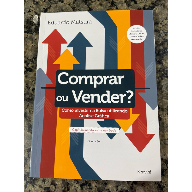 Comprar ou vender? Como investir na Bolsa utilizando análise gráfica