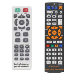 Controle Remoto Projetor Benq Compatível Benq MS531/MX532/MW533/MH534/MS521H/ TW533/TH534