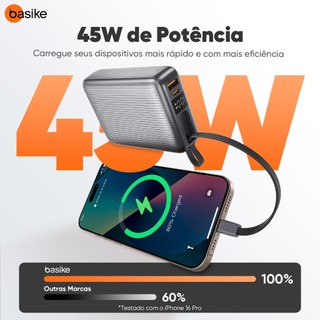 BASIKE Carregador Portátil 20000mAh - Carregamento Rápido 45W Power Bank Carregador Saída dupla