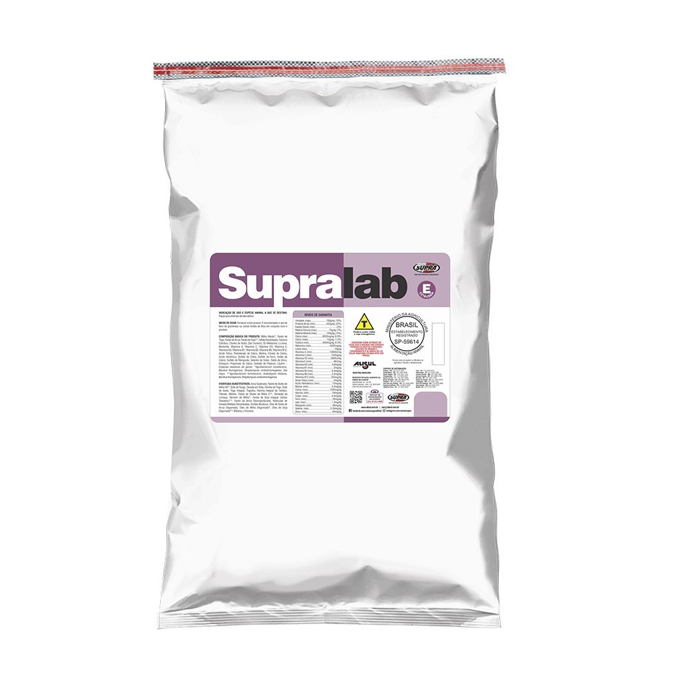 Ração Labina: Guia Completo e Onde Comprar | BuscaProdutos