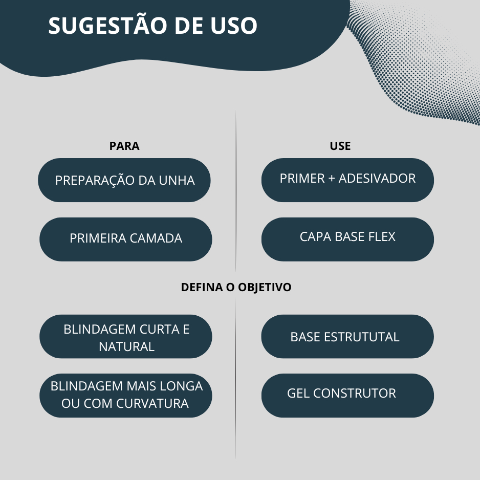 Gel Capa Base Flex Bluwe  – Alongamento unhas, gel, blindagem - Hipoalergênico.