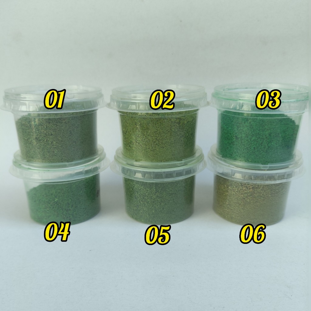 O que é Grama Artificial Maquete? Guia e Onde Comprar | BuscaProdutos