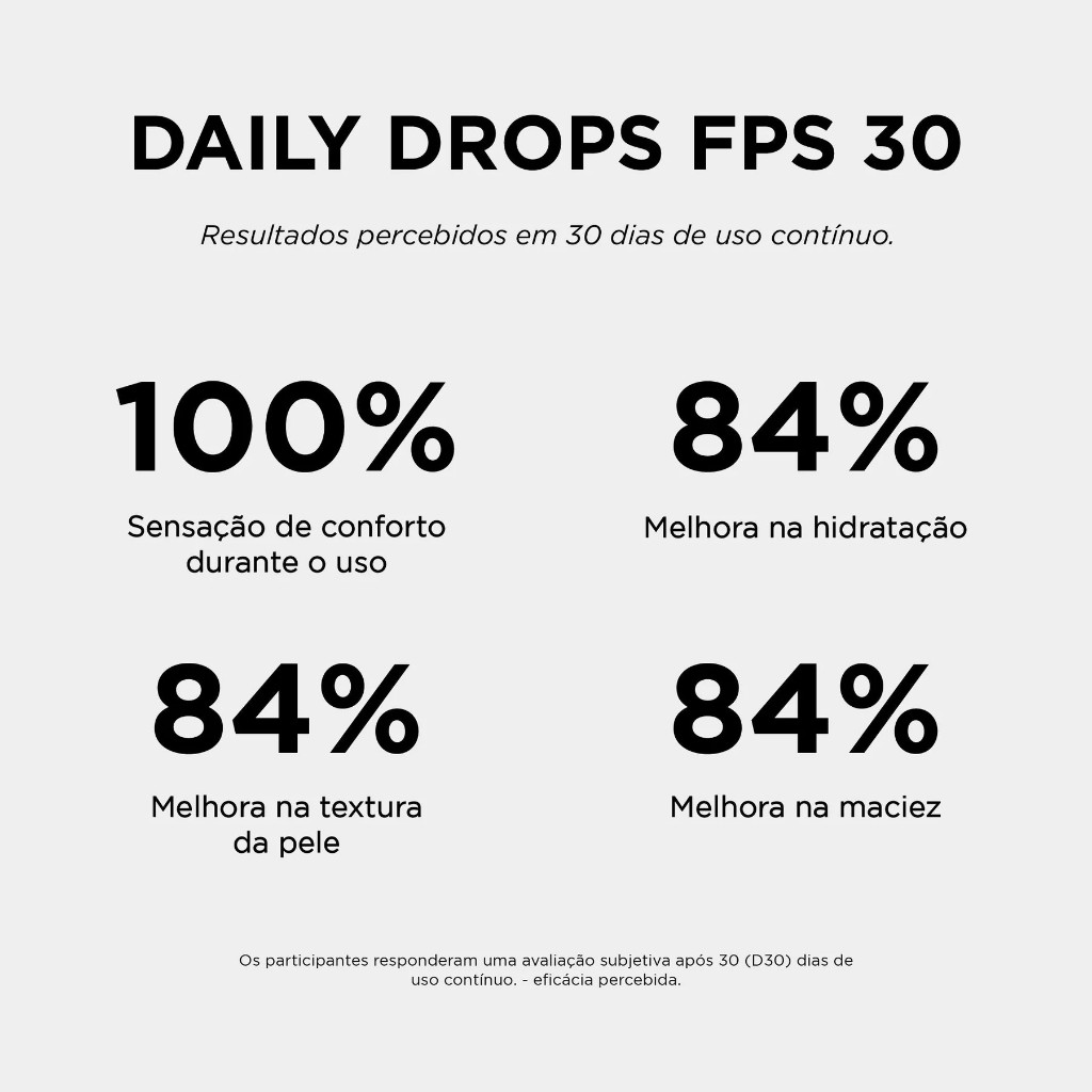 Detalhes do Sérum Daily Drops FPS 30 Simple Organic