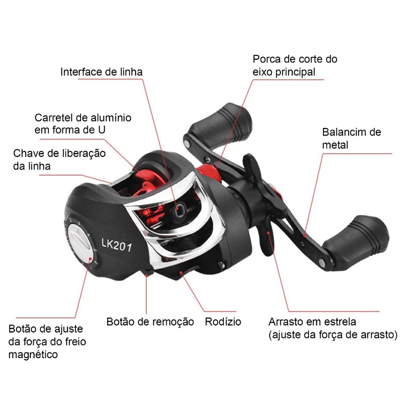 Kit de Pesca Esportiva — foto 9